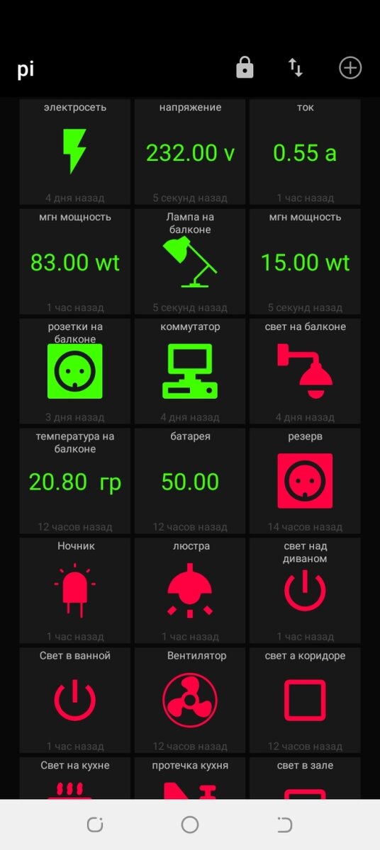 Мобильное приложение умный дом. Как поделиться приложением умный дом. Схема управления умного дома xiaomi. Схема управления умным домом. Интерфейс умного дома.