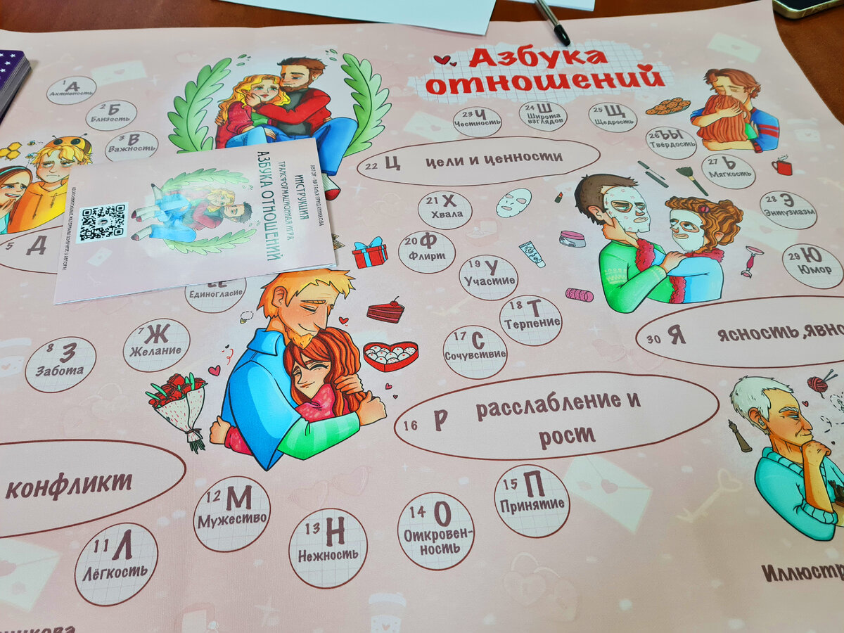 Поле игры "Азбука отношений"