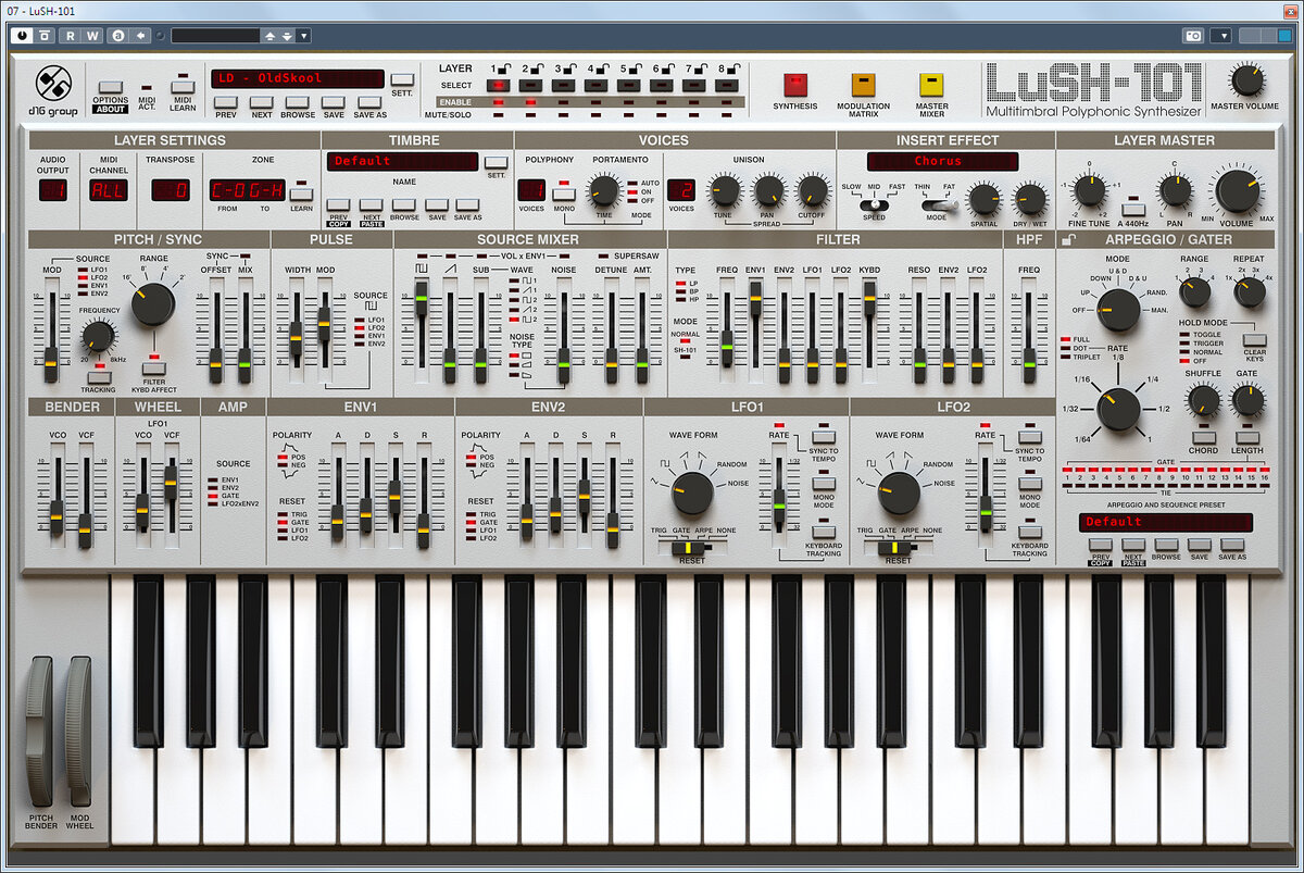 Окно с разделом Synthesis