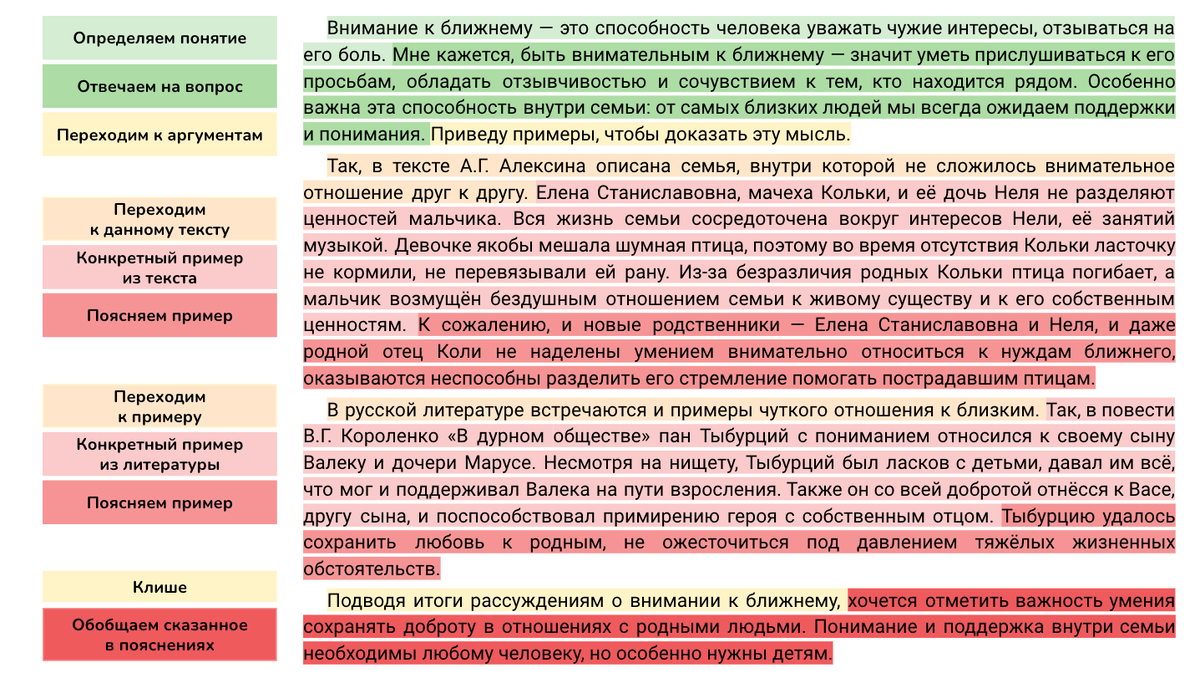 Сочинение 13.3 ВНИМАНИЕ К БЛИЖНЕМУ + Сочинение 13.2 по тексту А.Г. Алексина  