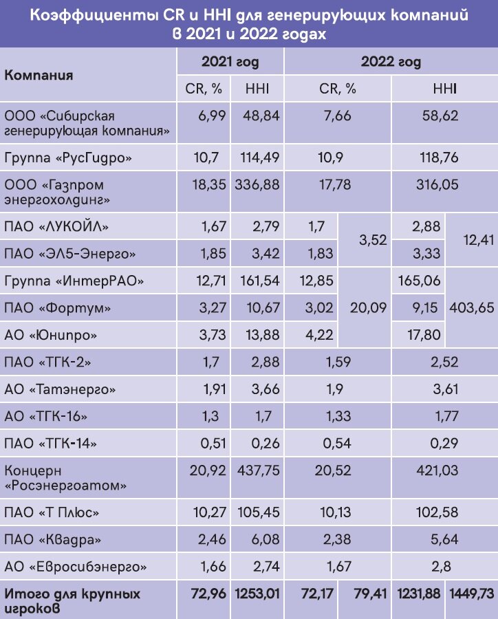 Факторы влияющие на имидж. Влияние на конверсию. Факторы оказывающие влияние на стратегию маркетинга фирмы. Компании которые влияет. Факторы влияющие на оценку предприятия.