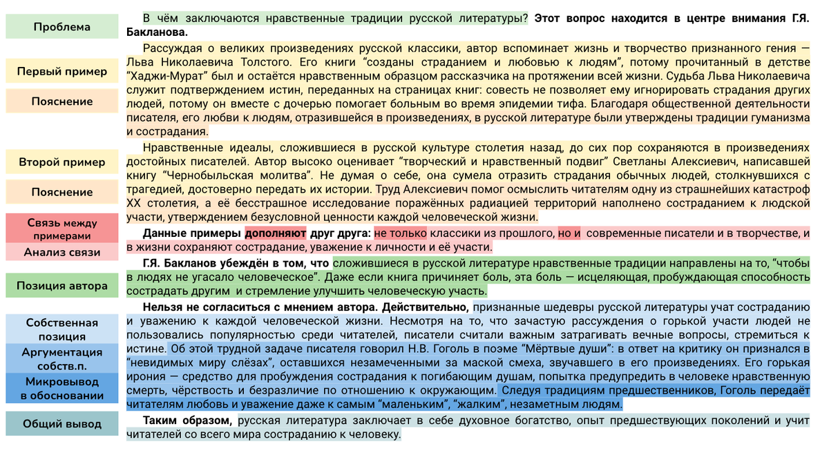 Сочинение ЕГЭ (27) по тексту Г.Я. Бакланова "В конце жизни Гёте сказал ...