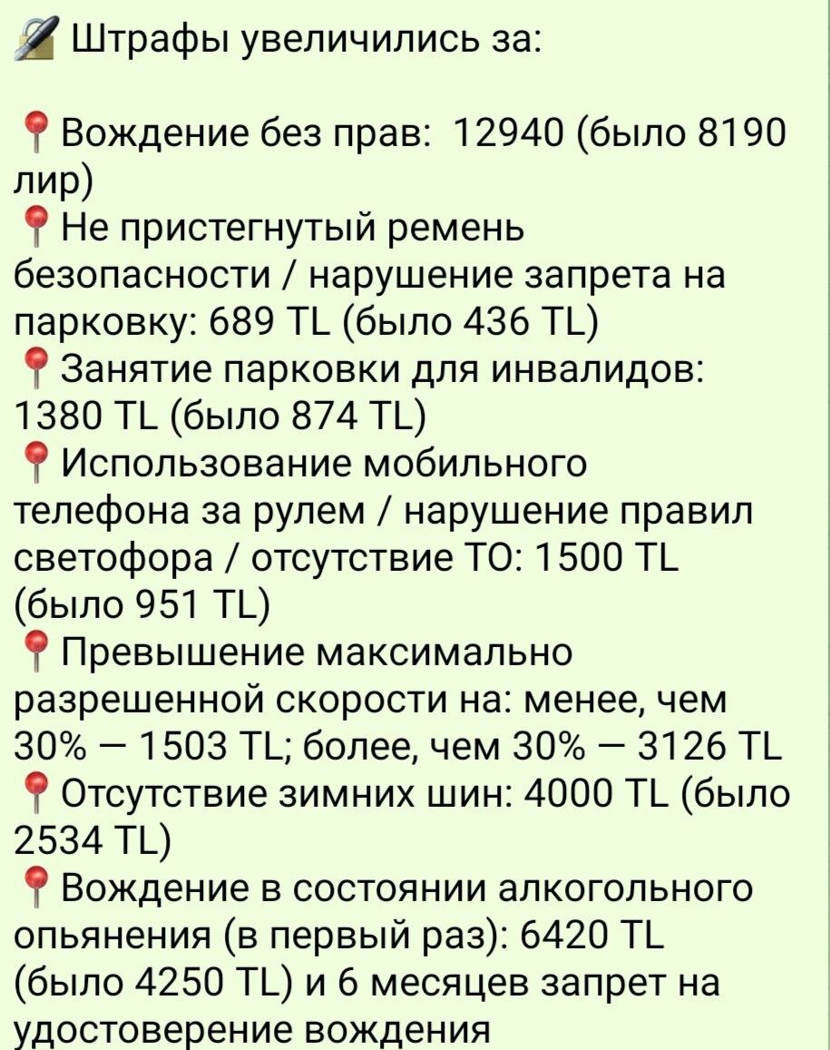Новые штрафы с 2024 