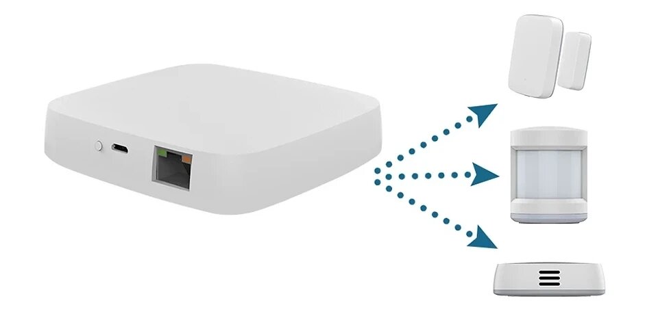 Ui умный дом. Умный дом яндекс приложение. Войти в аккаунт умного дома. Ростелеком личный кабинет умного дома. Умный дом ростелеком видеонаблюдение.