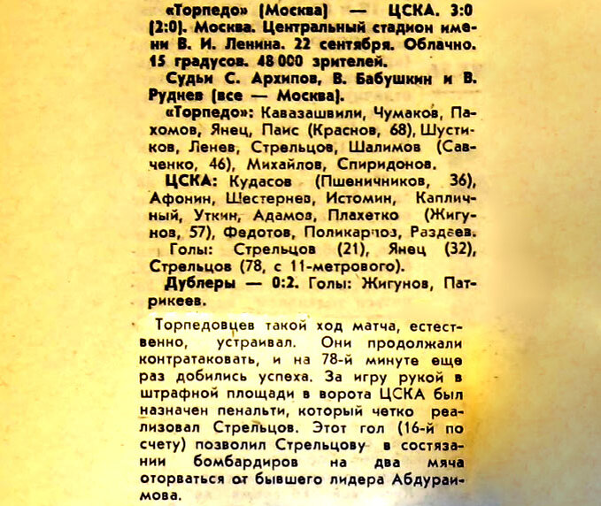 "Советский спорт", № 225 (6267), вторник, 24 сентября 1968 г. Коллаж автора ИстАрх.