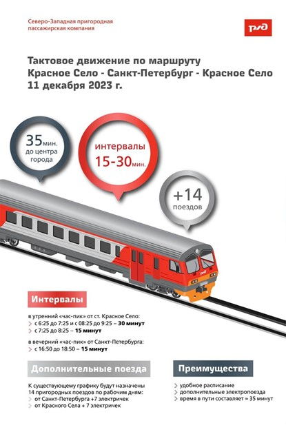 Выборгское направление: расписание электричек, схема станций