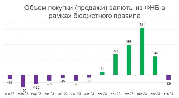 из написать. человек который делает поспешные выводы. не стоит делать вывод. не стоит делать вывод. необходимость охраны природы.
