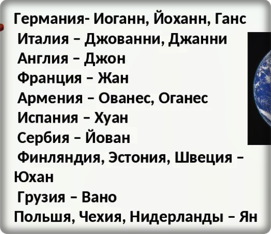 Как можно называть ивана. Русские имена на разных языках.