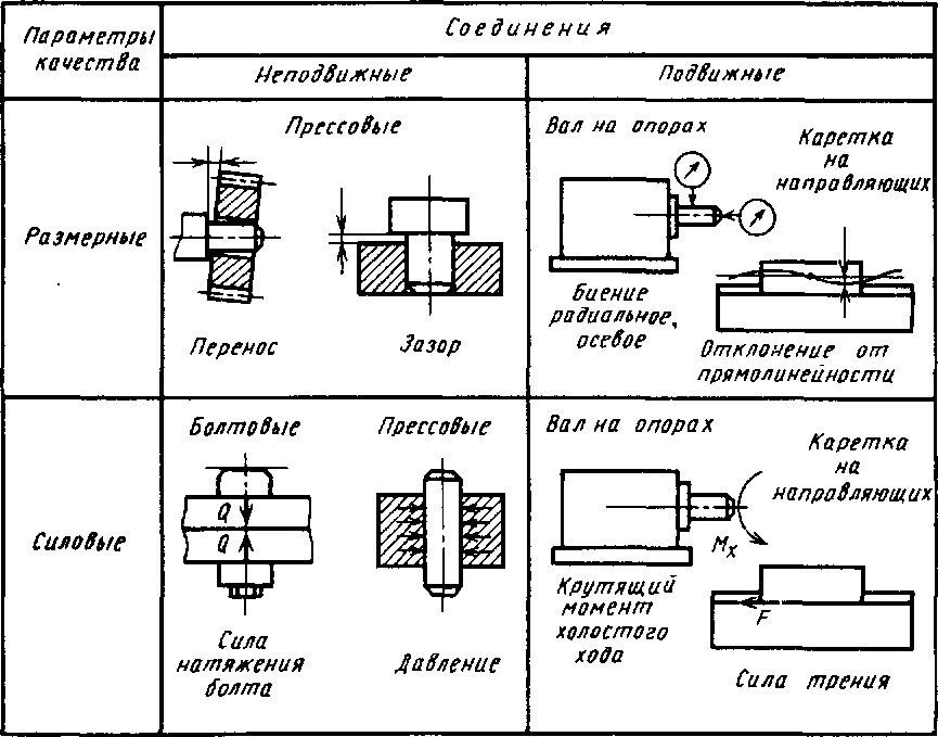 схема подключения реле зарядки 2 аккумулятора. схема подключения 2 акб и усилителя. проекты гаражей из пеноблоков. соединение двух машин. соединение двух машин.