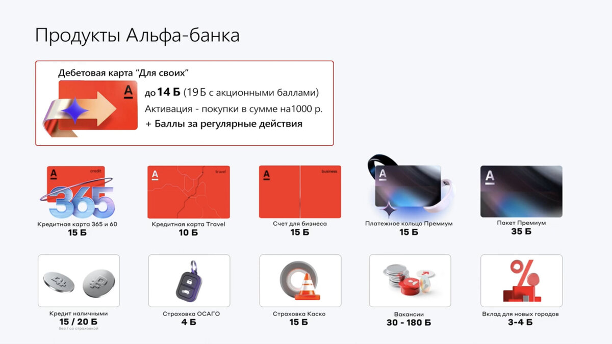 Полный разбор проекта 