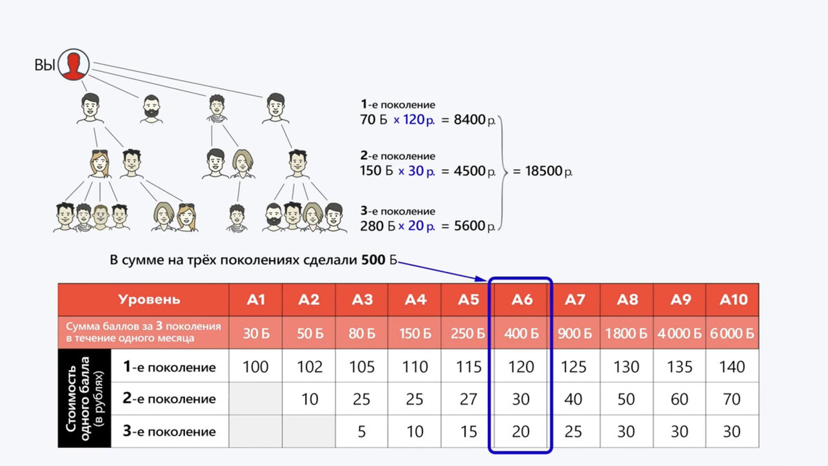 альфа банк горячая линия для физических лиц. горячая линия банка альфа банк. альфа-консультант. алиф бонк горячая линия. альфа банк горячая линия.