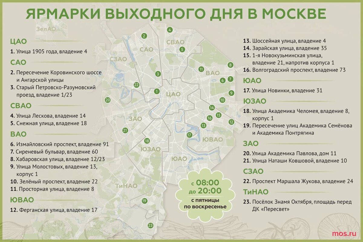 Картинки ТИНЬКОФФ РЕЖИМ РАБОТЫ