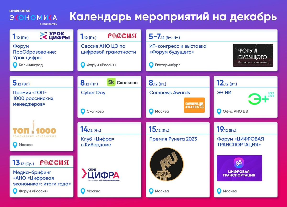 Стояла под цифрой 2. Слова под цифрой 2. Собираются под цифрой 2. Разбор предложения цифра 2. Помогали под цифрой 2.