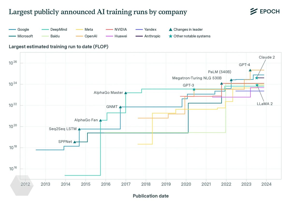 План морфологического разбора местоимения 6 класс. Звукобуевенный анализ слова рож. Роса под цифрой 1. Фонетический разбор слова люблю. Роса под цифрой 1.