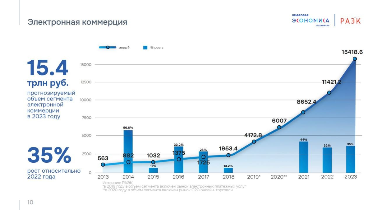 Ано проведение экспертиз. Информационное письмо о проведении судебной экспертизы. Строительно-техническая экспертиза документ. Логотип судебный эксперт. Ано проведение экспертиз.