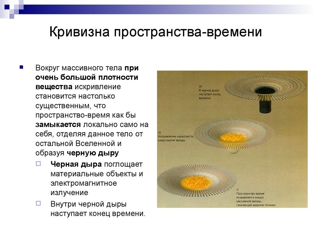 Время искажает пространство. Кривизна пространства-времени. Искривление пространства. Искривление пространства времени. Деформация пространства-времени.