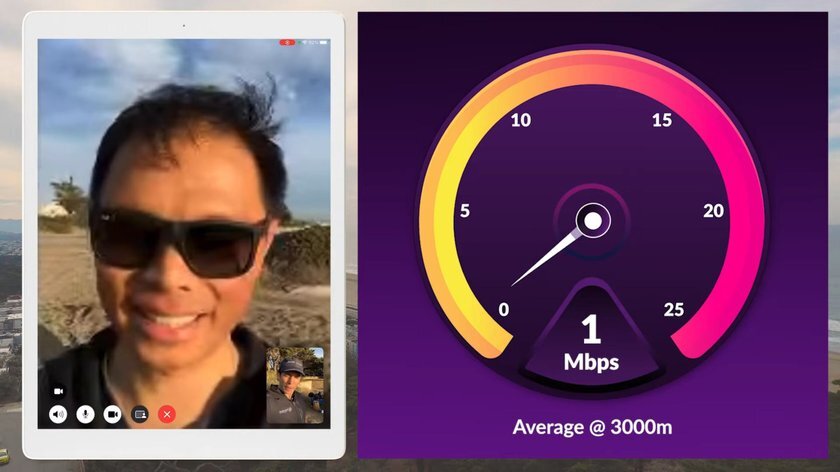 Ru. Ава на майл ру. Аватарки для mail ru. Кровать двуспальная hitec. Пентхаусы saota.