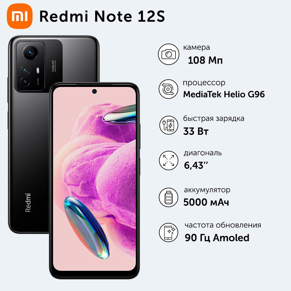 ксиаоми редми ноут 12. Xiaomi note 12 pro max. Redmi 12c характеристики. Xiaomi redmi note 12 pro белый. Redmi note 12t.