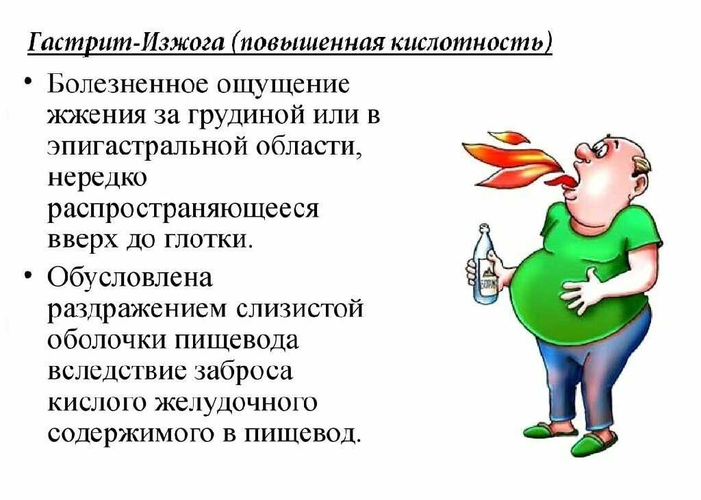 Изжога при пониженной кислотности. Диета при изжоге. Гастрит повышенная кислотность. Гастрит с повышенной кислотностью симптомы. Гастрит питание.