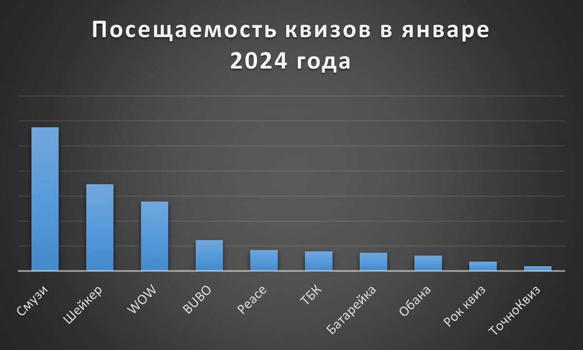 рейтинг спортсменов. рейтинг рунета 1 место. рейтинг рунета. мы рейтинг. самые престижные профессии.