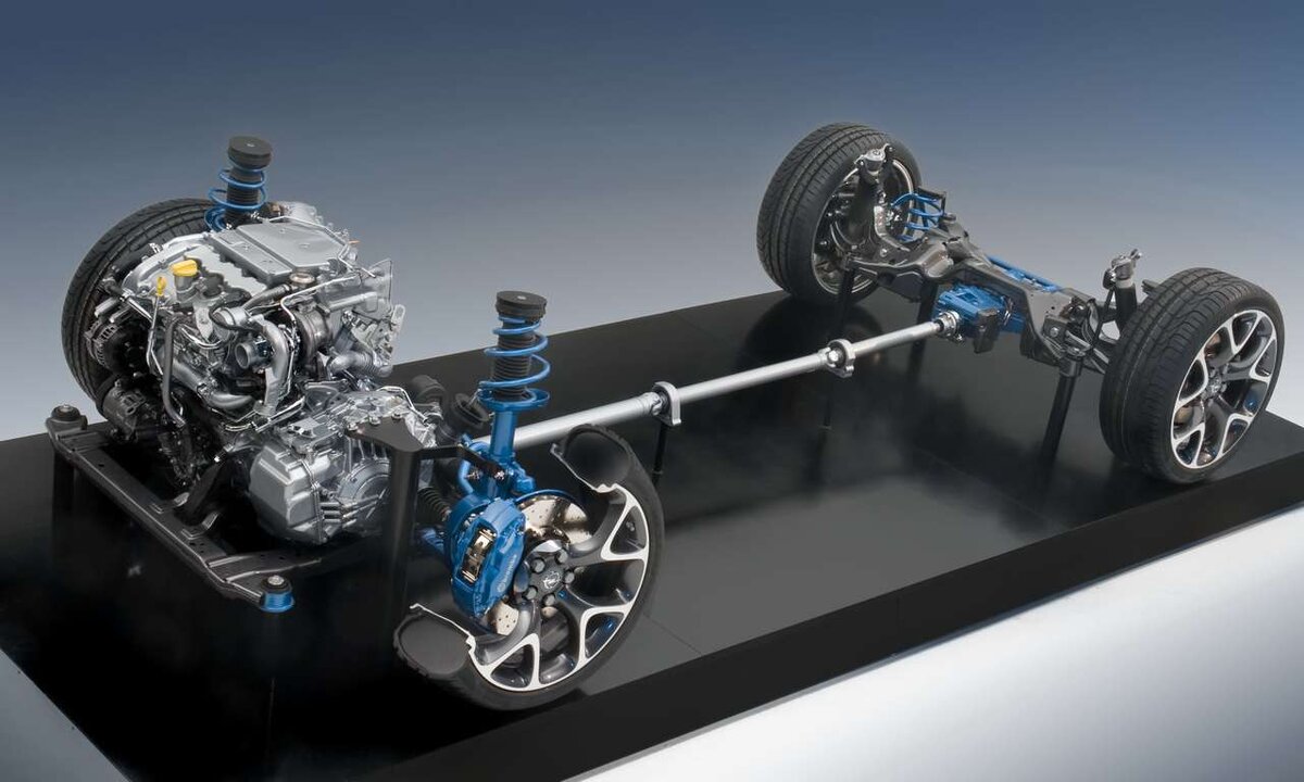 symmetrical awd subaru как работает