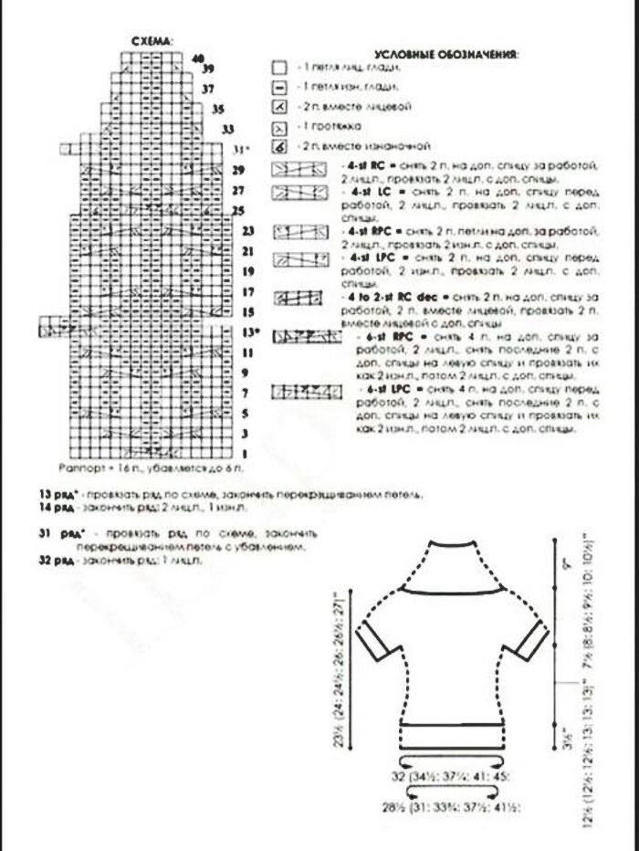 Схемы для девочек кокеток