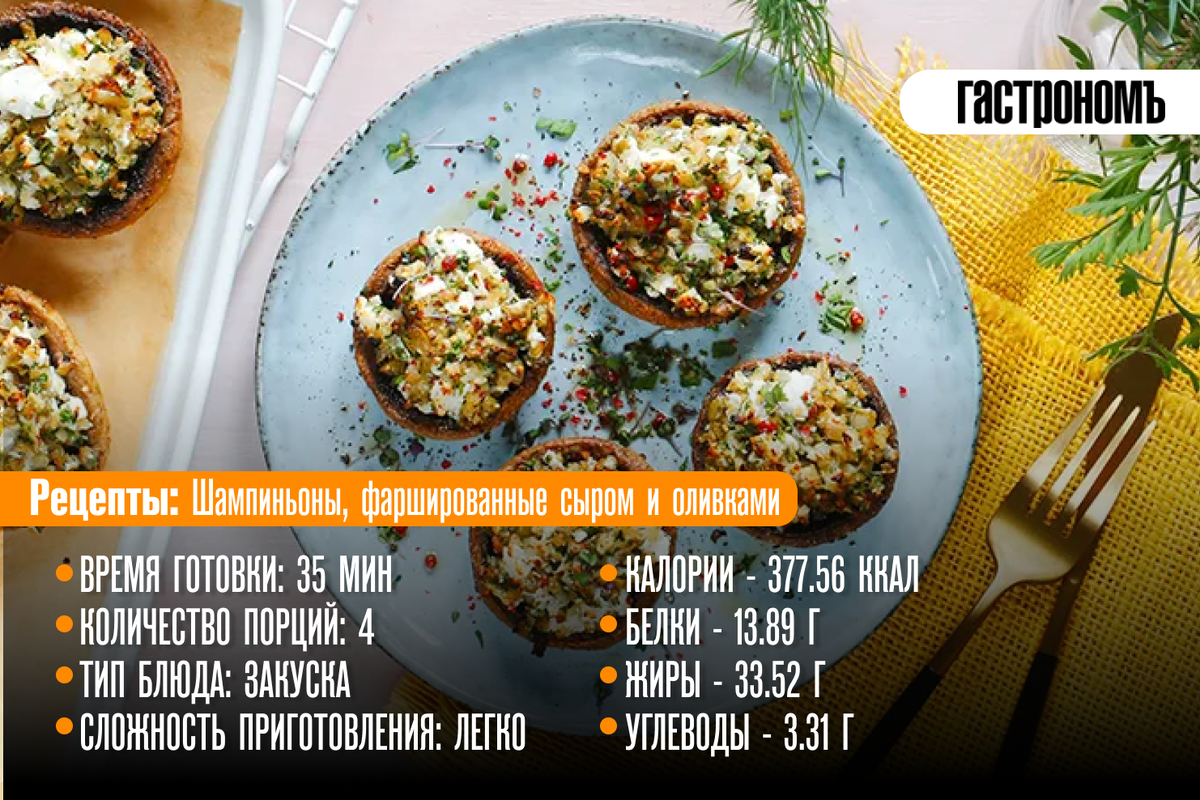 Шампиньоны, фаршированные сыром и оливками | ГАСТРОНОМ.РУ | Дзен