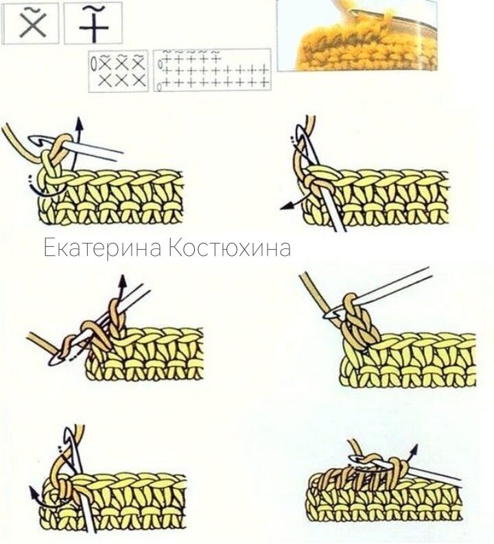 Рубрика: Пошив детской одежды