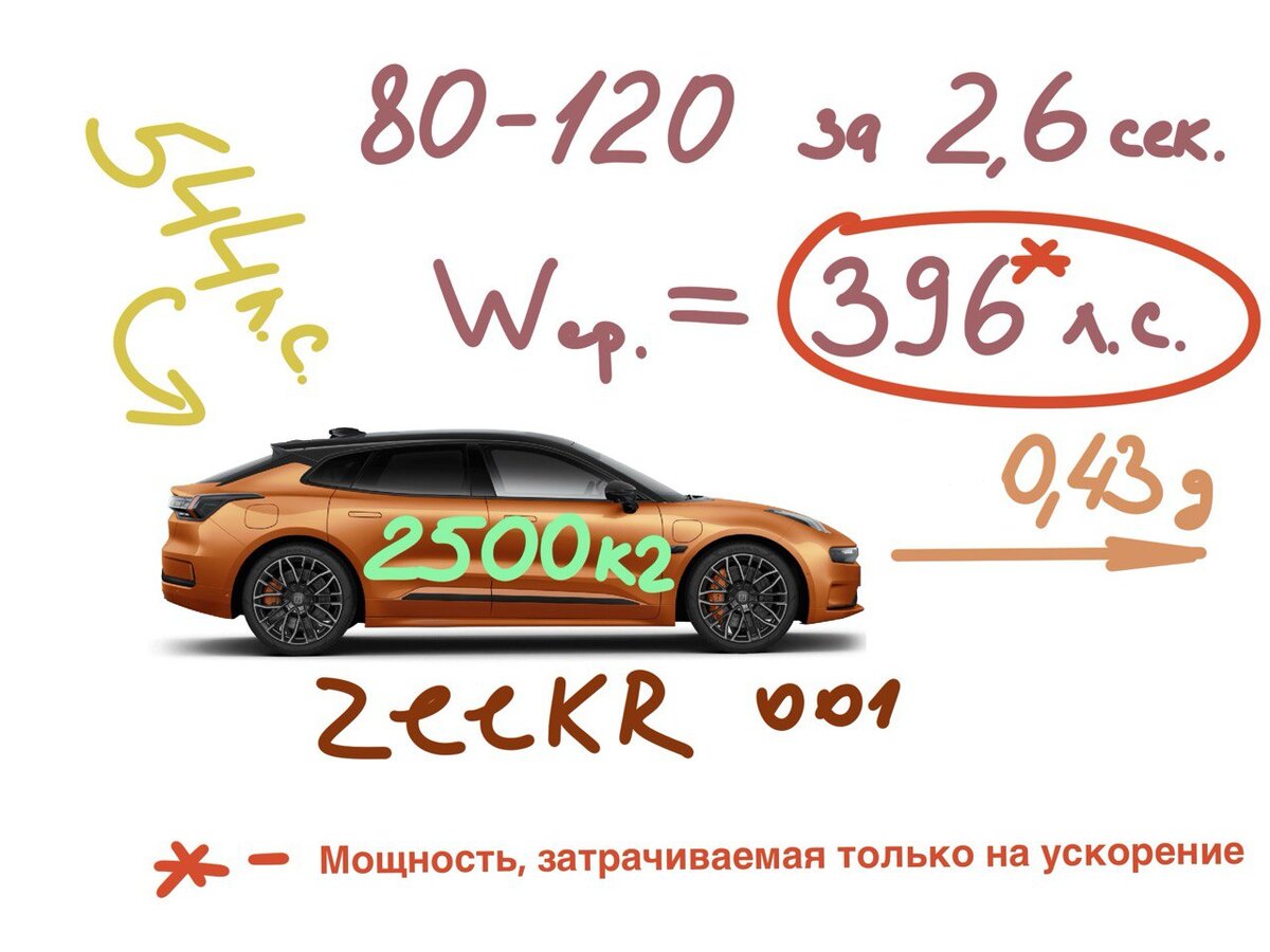 30 минутная мощность электродвигателя. 30 минутная мощность электромобиля. 30 минутная мощность электромобиля. 30 минутная мощность электромобиля. 30 минутная мощность электромобиля.