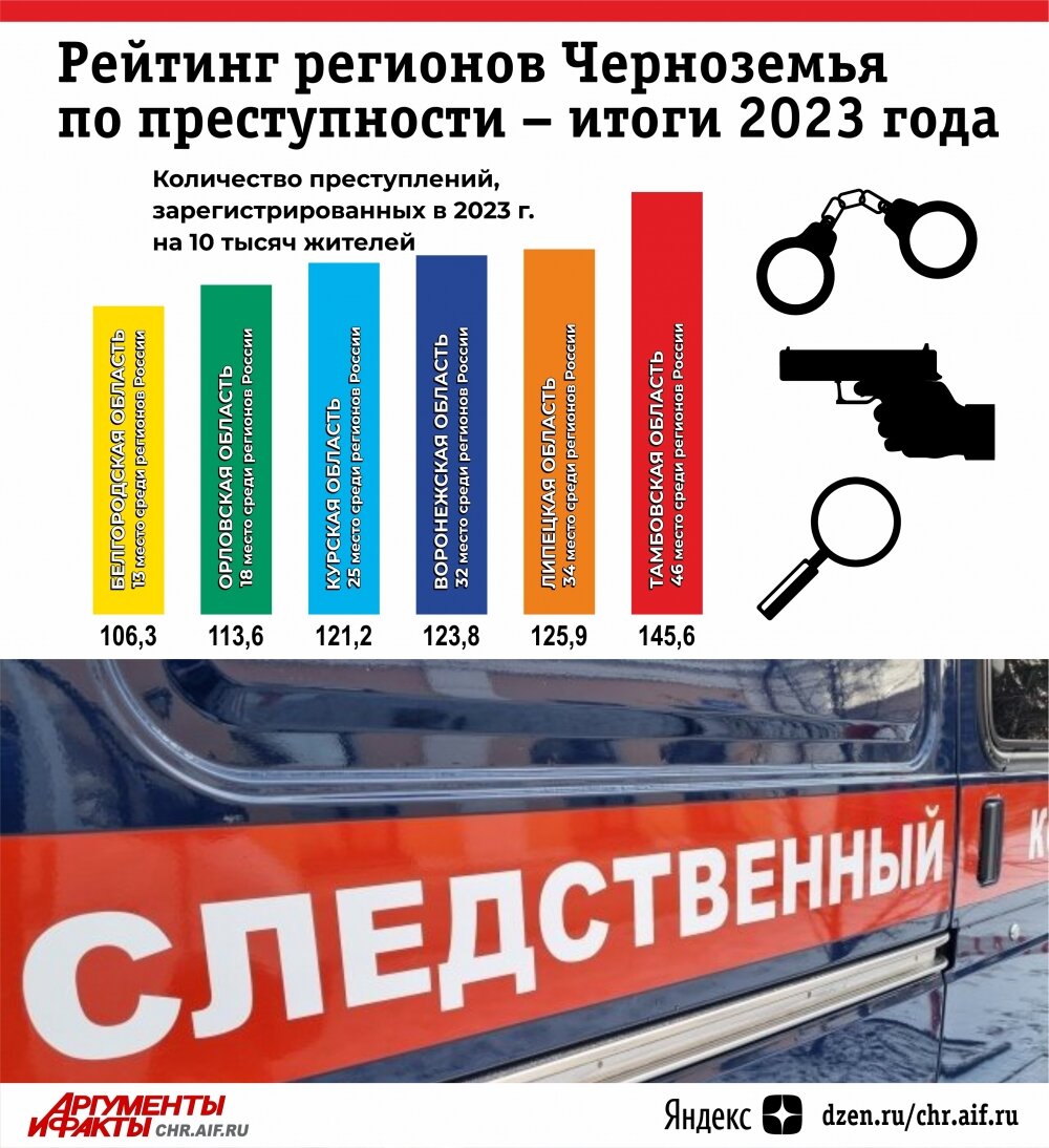    Фото:  АиФ/ Виктория Молоткова