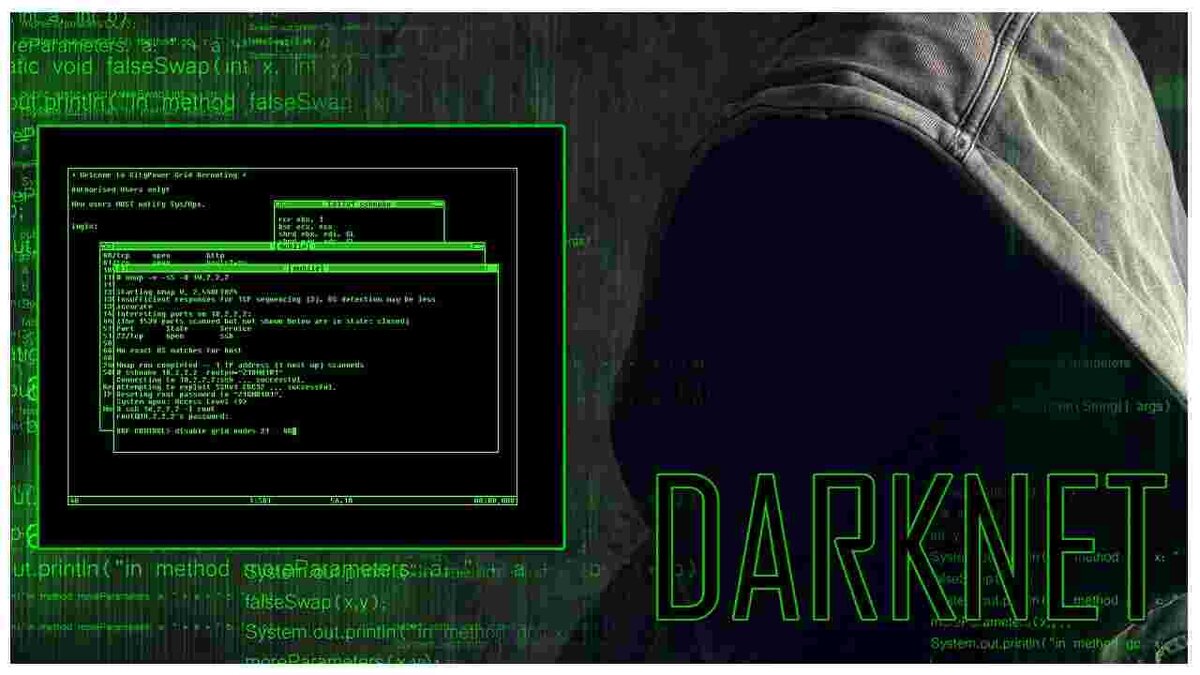 Улучшение бизнес-процессов в организации. Направления образовательного процесса. Работы является наиболее эффективной при. Эффективность методов обучения. Бизнес процесс.