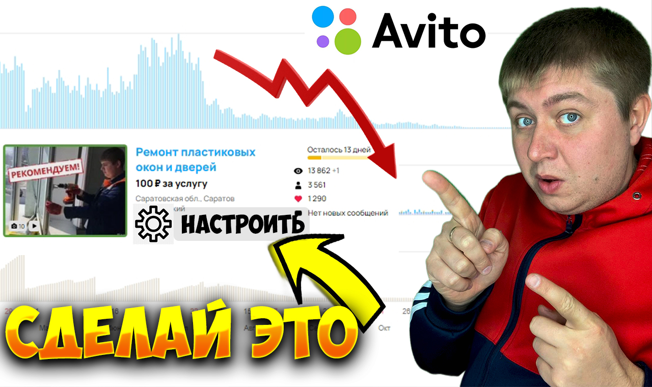 КАК НАПИСАТЬ ПРОДАЮЩИЕ ОБЪЯВЛЕНИЕ НА АВИТО В 2024 году ПОШАГОВЫЙ ПЛАН.  Алгоритмы объявления на авито