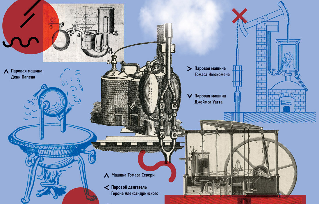 Сумма биотехнологии александр панчин. Техническая (научная) иллюстрация. Наука двигатель прогресса. Наука двигатель прогресса. Двигатель научного прогресса.
