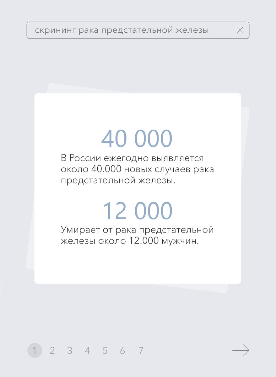 Скрининг рака предстательной железы | Клиника Пирогова СПбГУ | Дзен