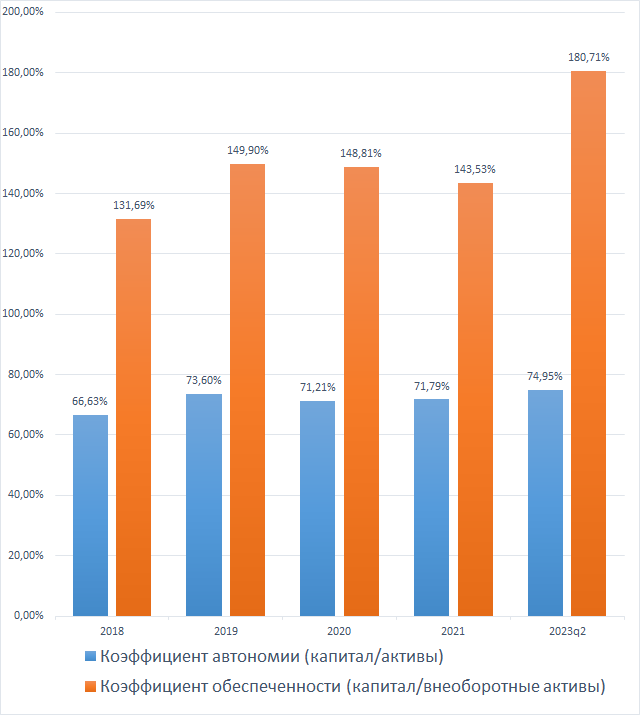 Коэффициент расчета отпускных в 2024 году. Формула расчета среднего дневного заработка. Коэффициент расчета отпускных в 2024 году. Схема начисления отпускных. Как рассчитать отпуск формула расчета.