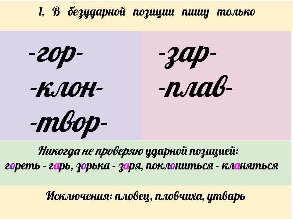 Разбор слово по саставу. Спрашивать какой корень. Заданный корень?. Спрашивать какой корень. Спрашивать какой корень.