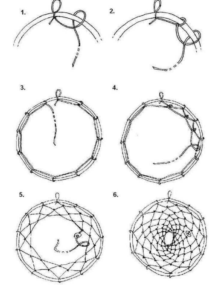Кошка схема макраме - 82 фото