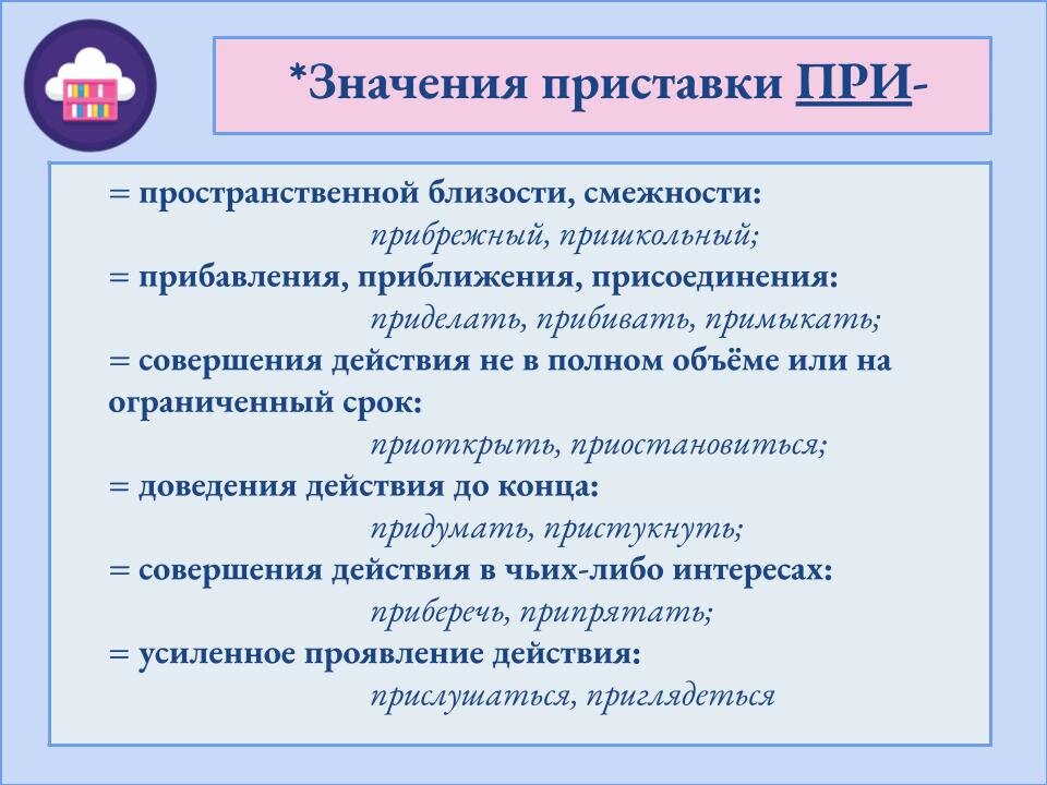 Правила написания приставок 2 класс. Урок 4 орфография. Правила написания приставок. Правила по русскому языку 4 класс таблицы приставки. Правописание неизменяемых приставок правило.