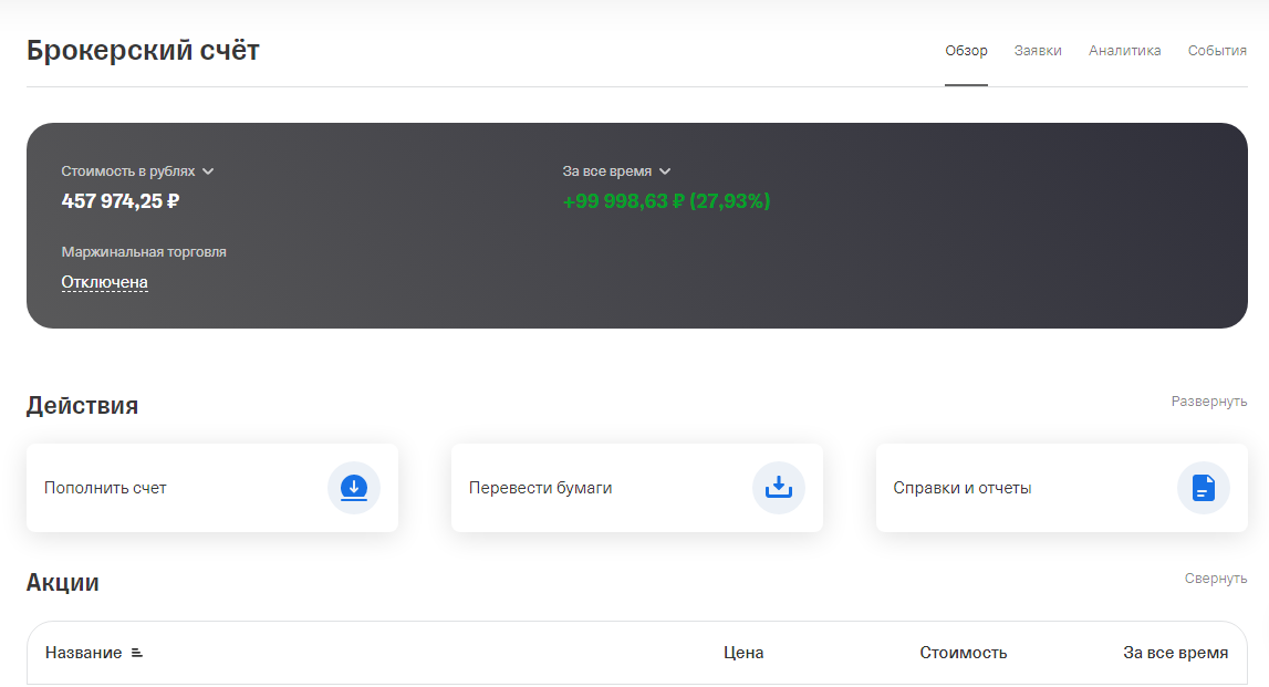 структура консервативного инвестиционного портфеля. финансовый портфель инвестиций. портфель российских акций. готовый инвестиционный портфель. инвестиционный портфель 2024.