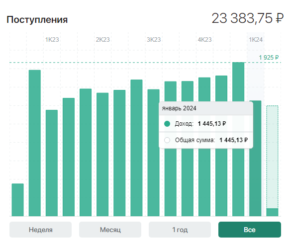 норма производственного календаря 2020. таблица нормы часов на 2021 год. баланс рабочего времени на 2022 год в рк. нормы рабочего времени 2021 казахстан. норма рабочих часов.