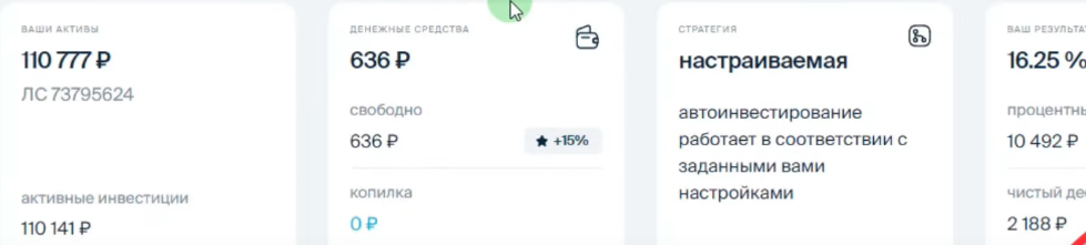 самые прибыльные инвестиции. популярные инвестиции в россии. самые лучшие инвестиции. сколько можно заработать на инвестициях. сколько можно заработать на инвестициях.