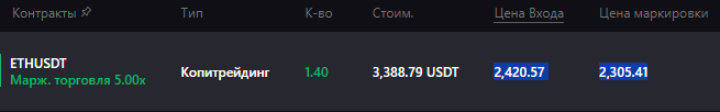 -2