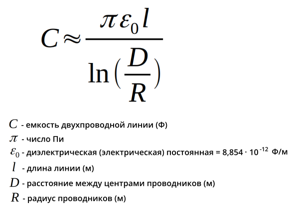 Нет, я не пытаюсь объявить теории проводимости мифом! И не пытаюсь подвергнуть их сомнению.-2