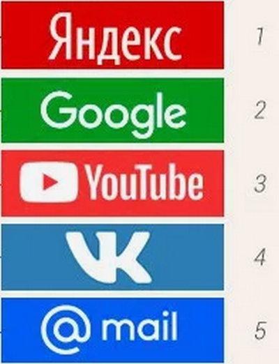 Услуги провайдера. Схема сети 2 провайдера. Интернет провайдер. Работает ли интернет провайдеры. Интернет провайдер.