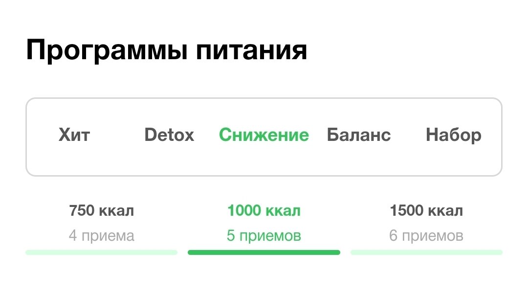 Скрин с сайта Level Kitchen