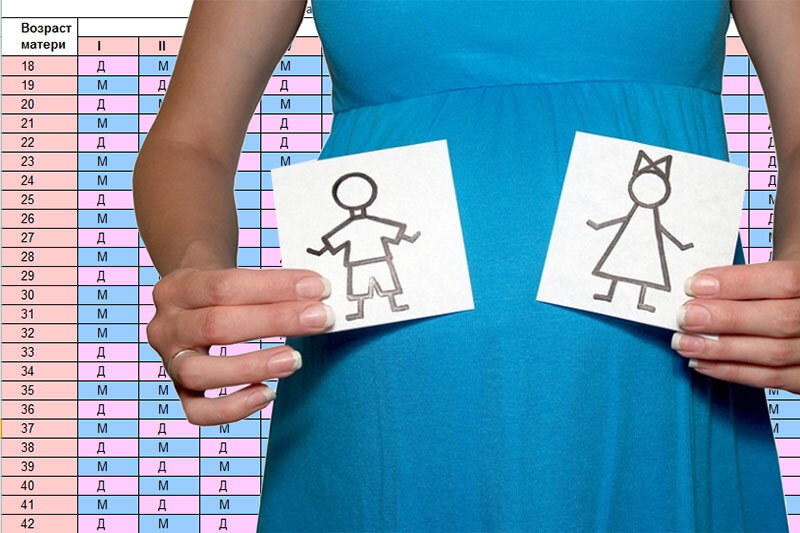 Хочется чтобы получилось. Хочется чтобы получилось. Хочется чтобы получилось. Чтобы получить нужно отдать. Хочется чтобы получилось.