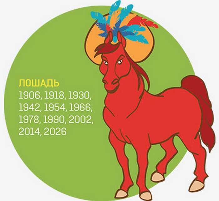 Петух 2024 гороскоп мужчина. Год лошади гороскоп. Восточный гороскоп лошадь. Когда будет год лошади. Восточный календарь лошадь.