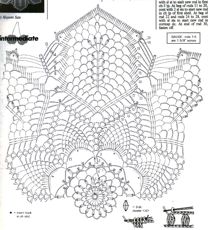 Схемы рукоделия
