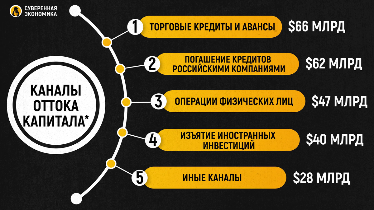 страхование вкладов. страхование процентов вклада это. страхование вклада 1 4 млн. страхование вклада 1 4 млн. страхование депозитов.