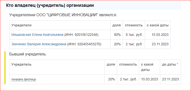 встреча партнеров по бизнесу. фирма по оказанию бухгалтерских услуг. кредитование на любые цели наклейка. франшиза персональное решение. фирмы личных услуг.